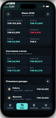 Рабочий экран из проекта XAOS Digital