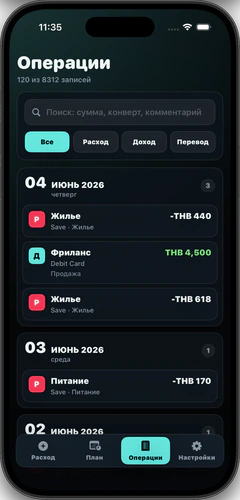 Рабочий экран из проекта XAOS Digital
