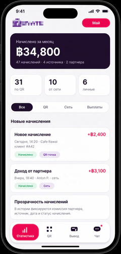 Рабочий экран из проекта XAOS Digital