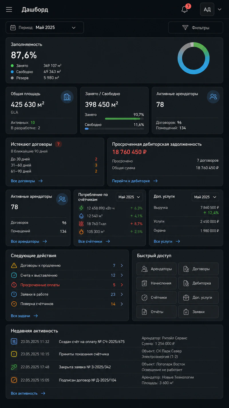 Мобильный дашборд платформы управления складской недвижимостью